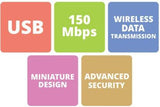 Zebronics ZEB-USB150WF WiFi USB Mini Adapter with Driver CD